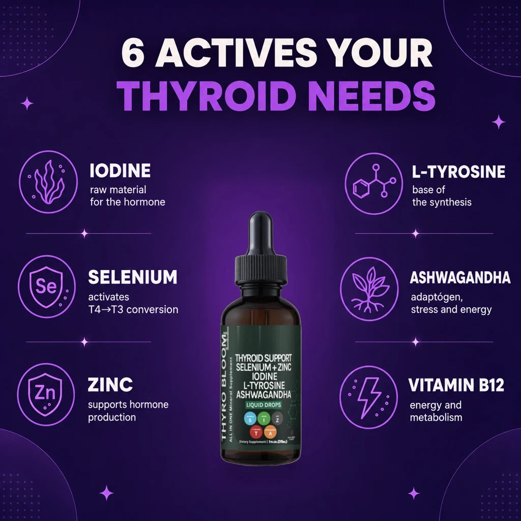 Laftya™ Thyroid Balance